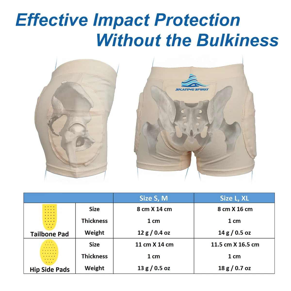 Hip Tailbone Protection Underwear with Supramolecular Pad