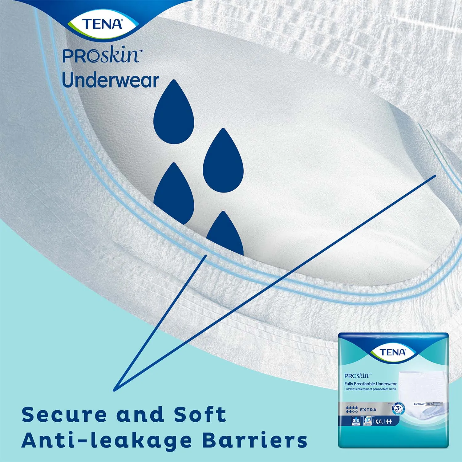 TENA ProSkin Extra Protective Incontinence Underwear 25"- 35", Moderate Absorbency, Unisex, Small