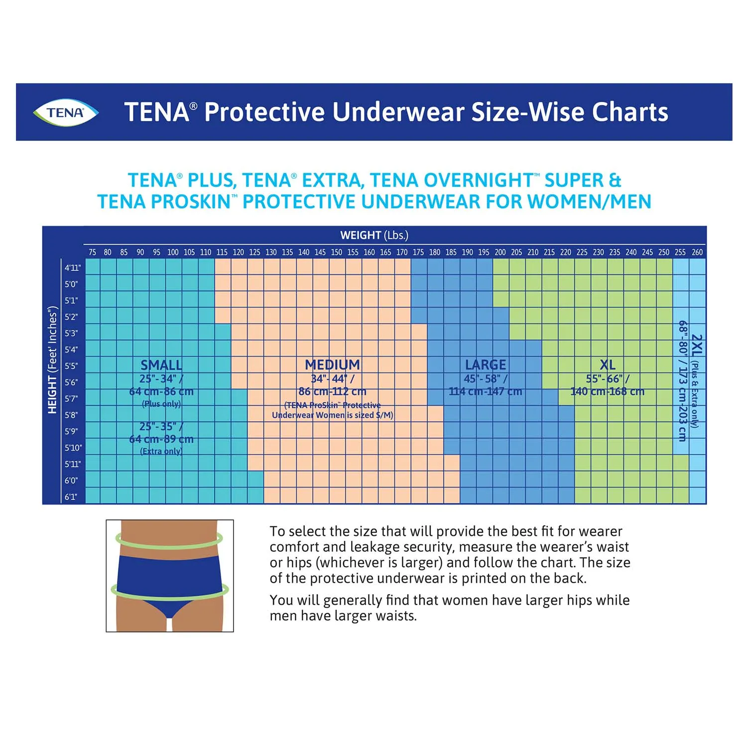 TENA ProSkin Extra Protective Incontinence Underwear 25"- 35", Moderate Absorbency, Unisex, Small